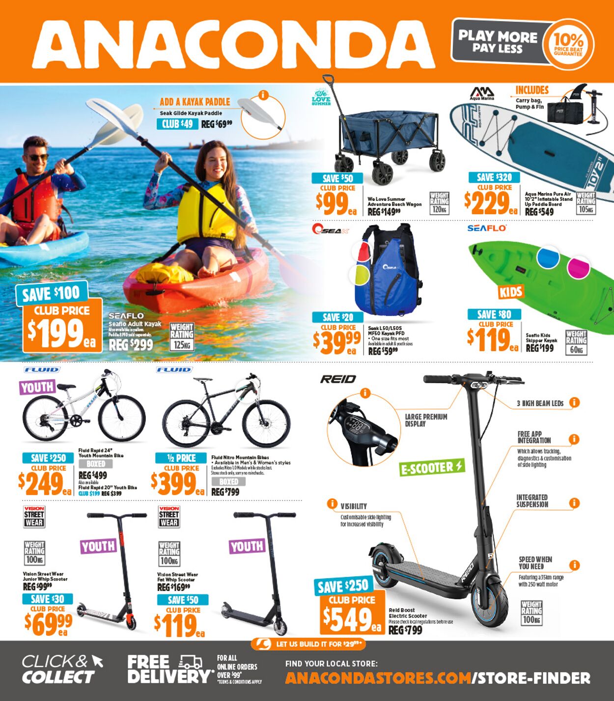 Anaconda Catalogue from 08/05/2023