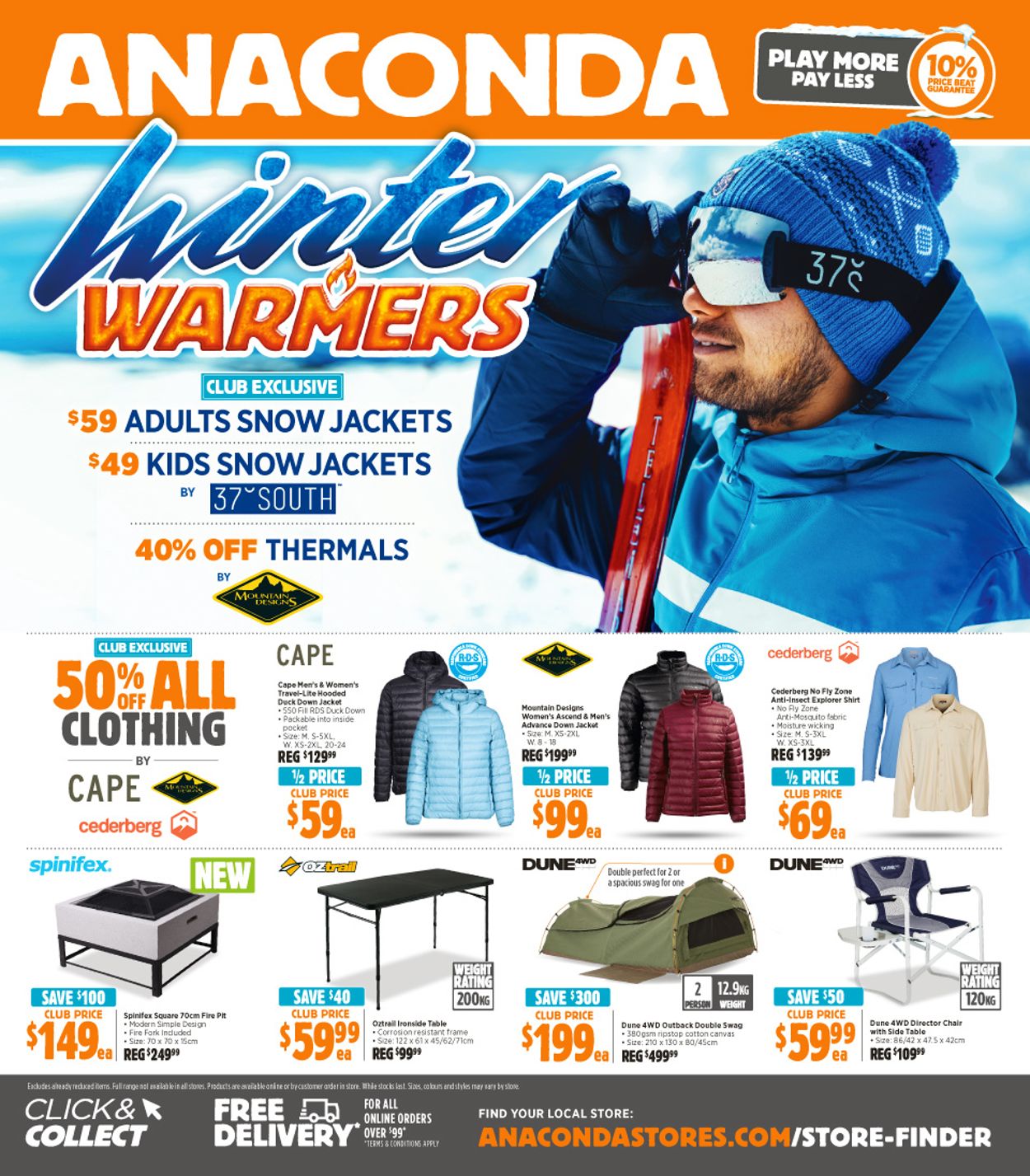 Anaconda Catalogue from 04/07/2022