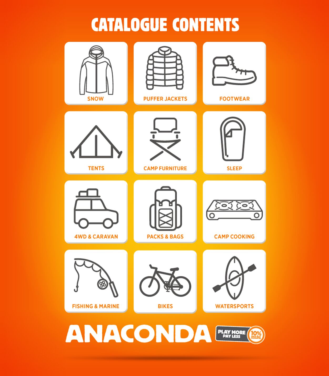 Anaconda Catalogue from 31/07/2023