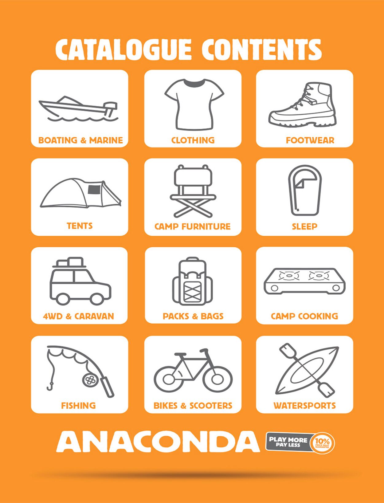 Anaconda Catalogue from 04/09/2023
