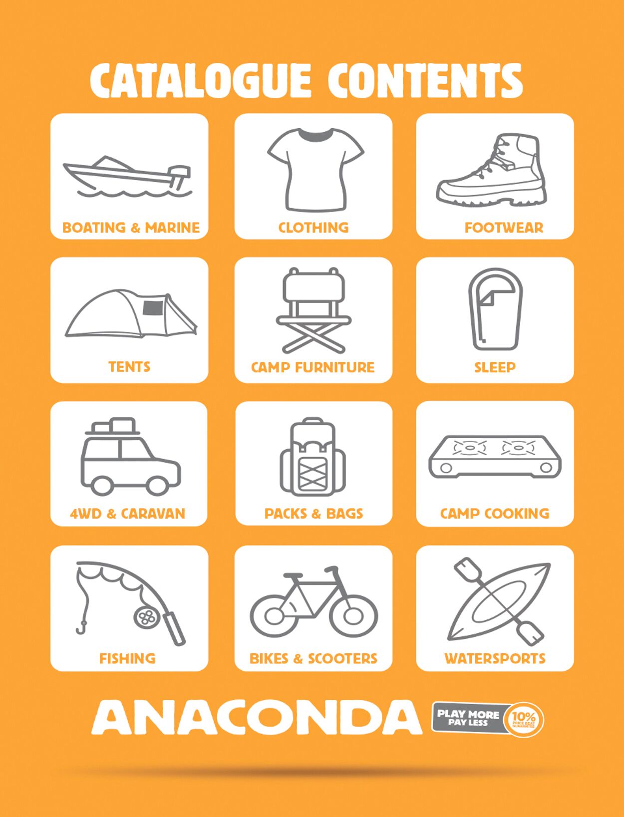 Anaconda Catalogue from 29/01/2024