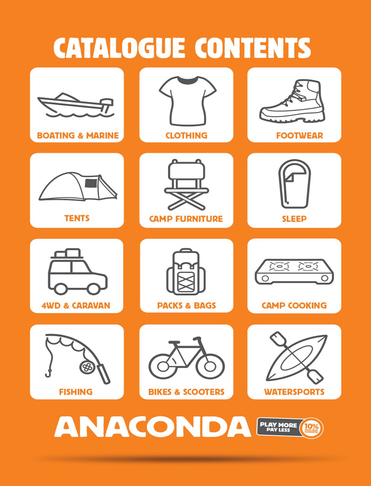 Anaconda Catalogue from 26/02/2024