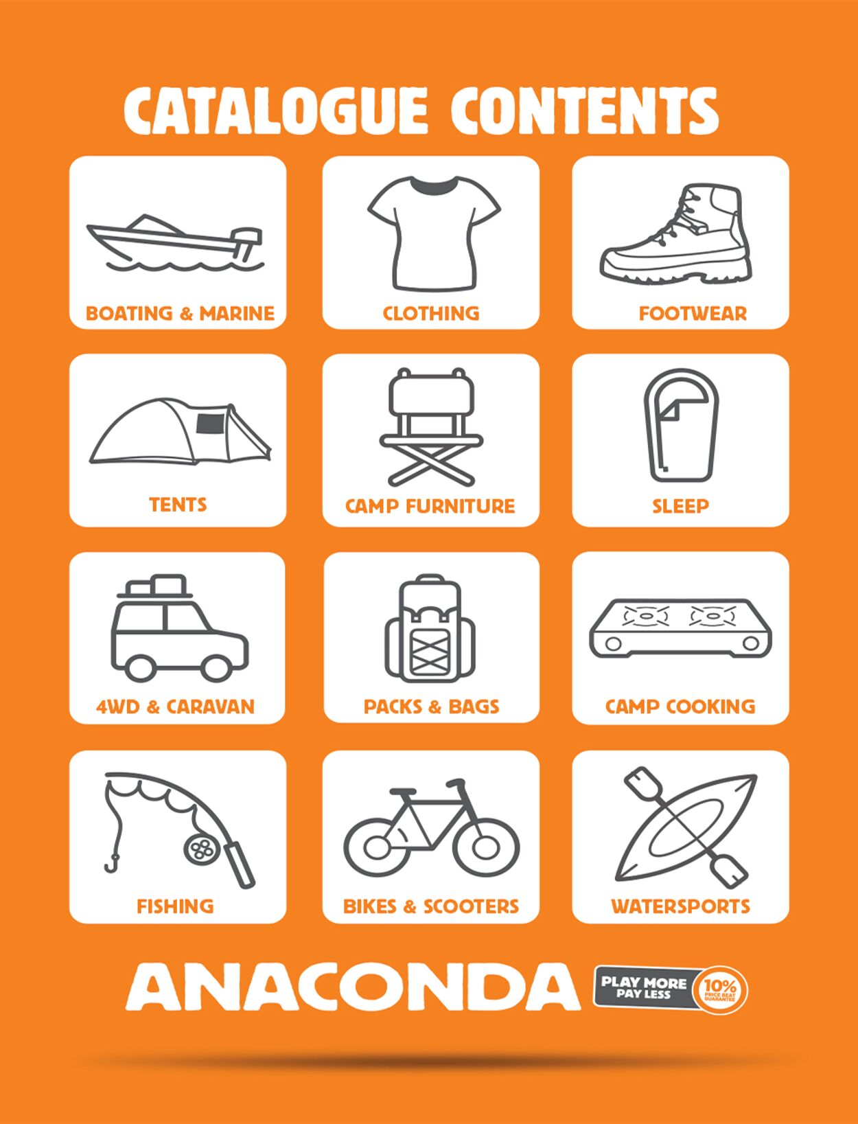 Anaconda Catalogue from 15/04/2024