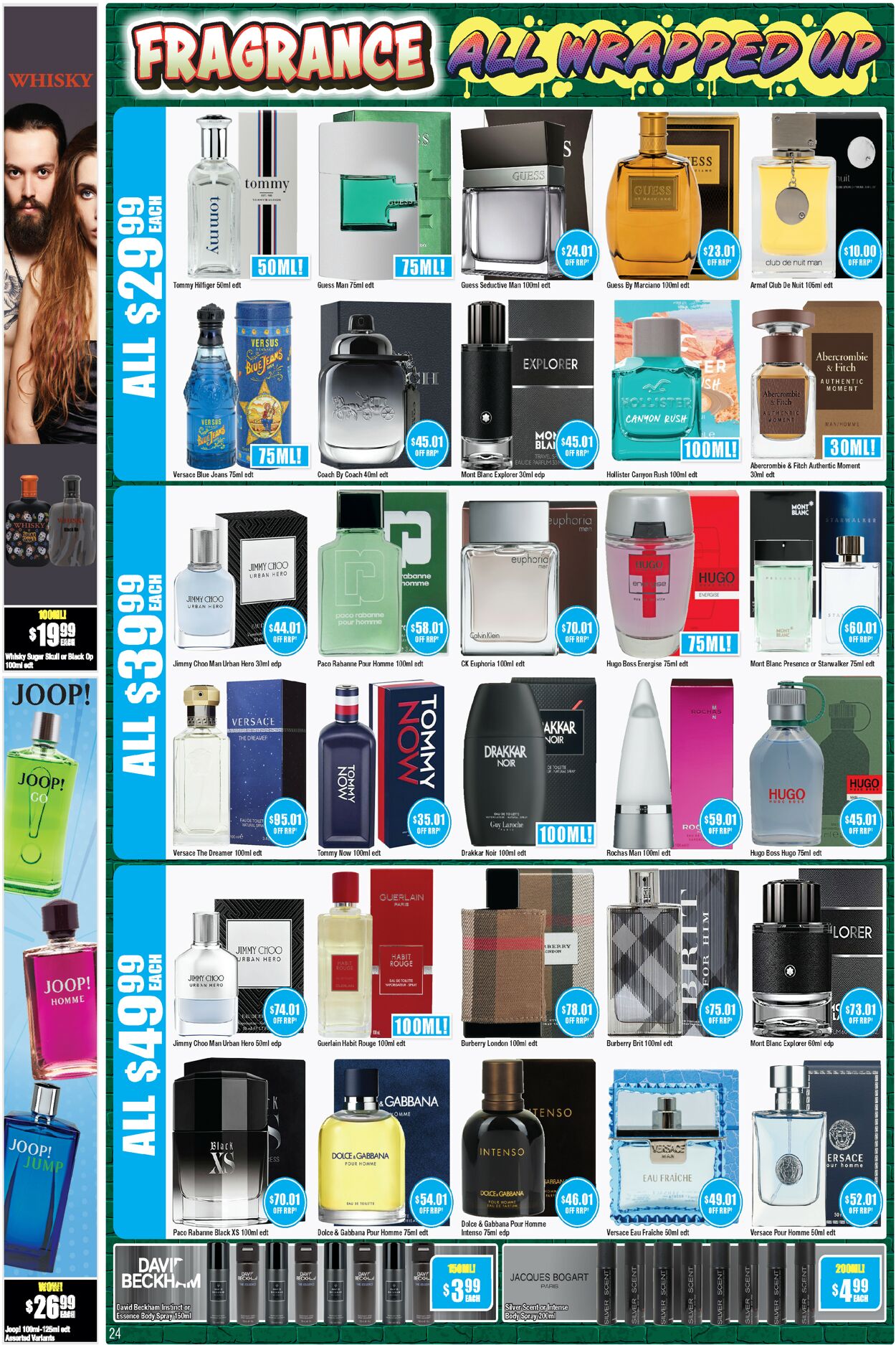 Chemist Warehouse Catalogue from 29/11/2022