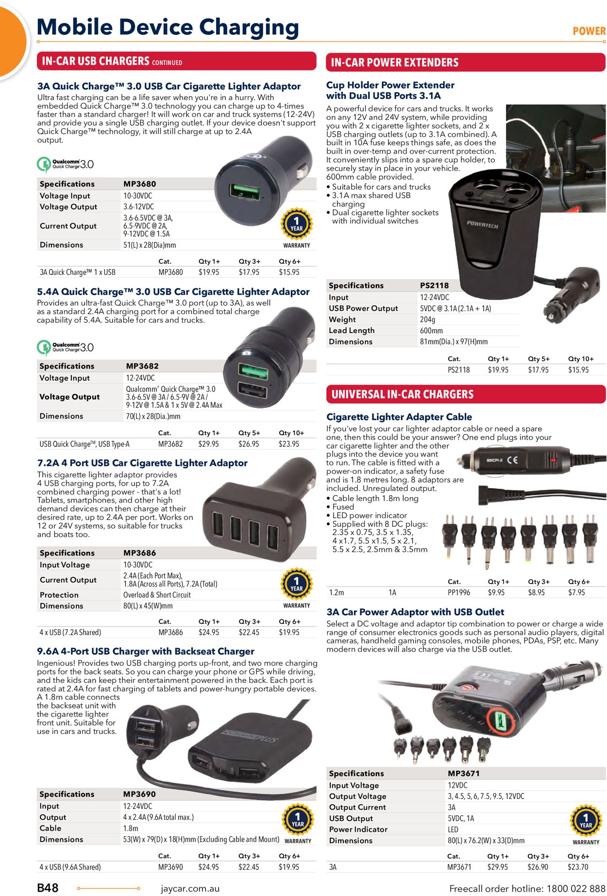 Jaycar Electronics Catalogue from 23/06/2022