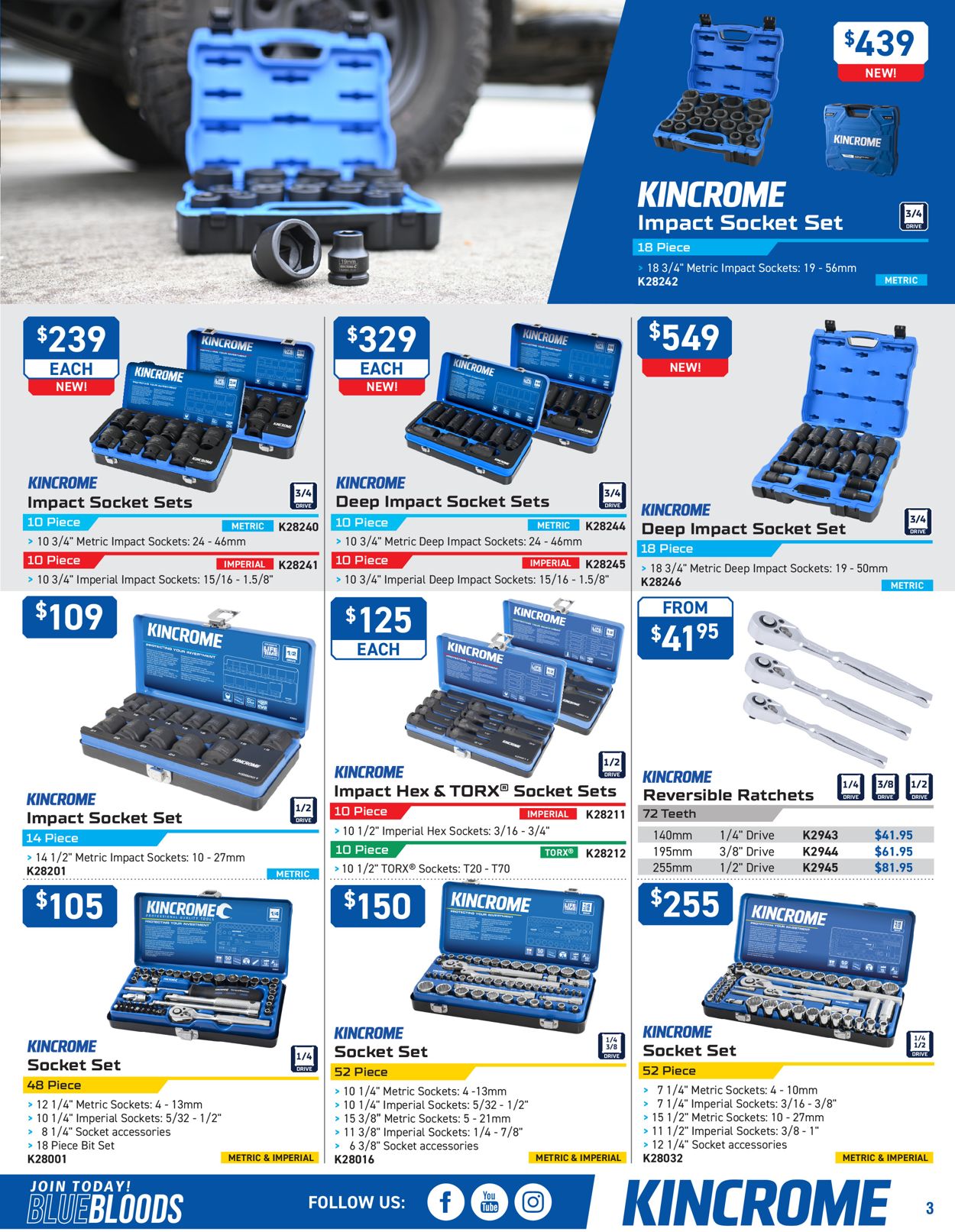 Kincrome Catalogue from 02/07/2022