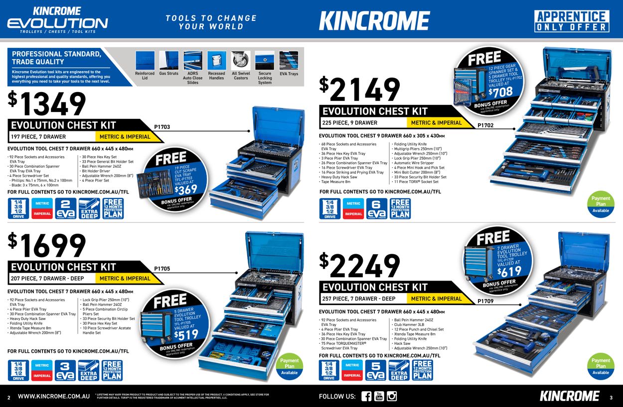 Kincrome Catalogue from 02/03/2022