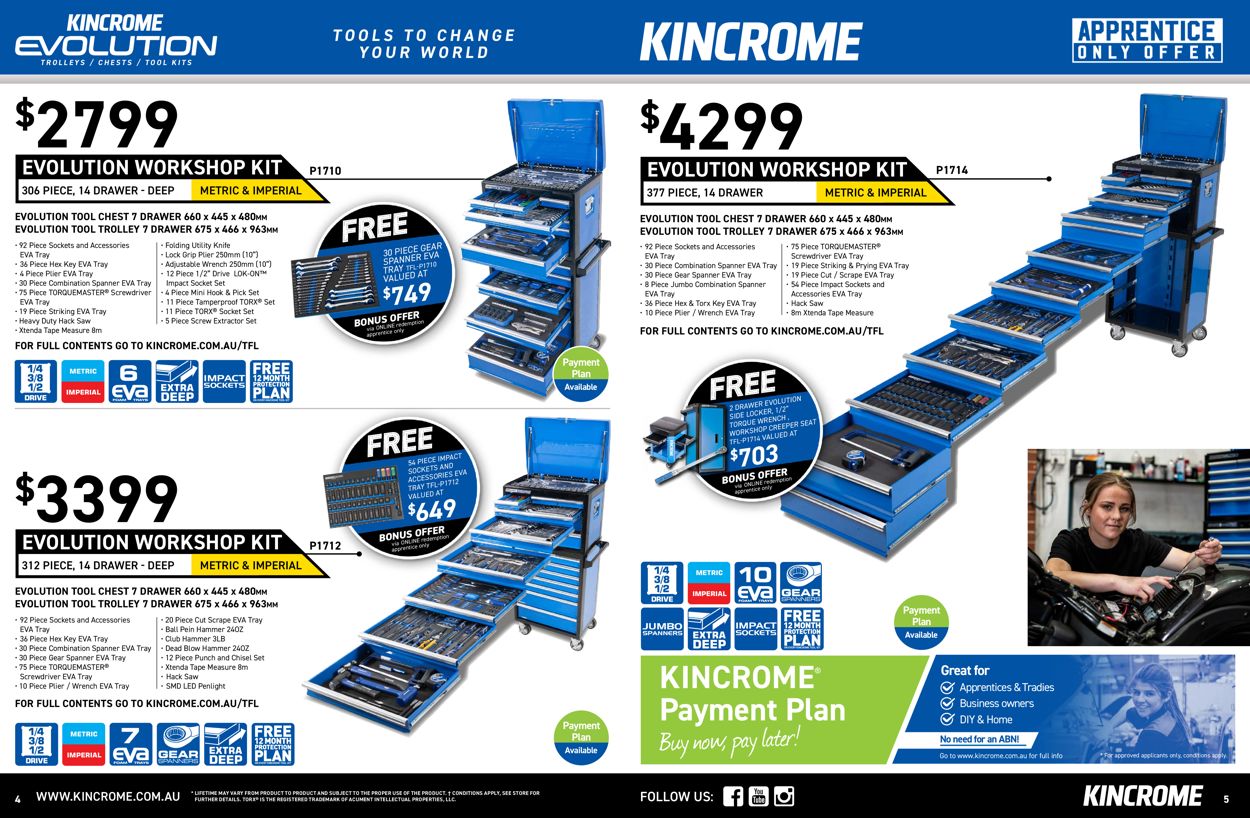 Kincrome Catalogue from 02/03/2022