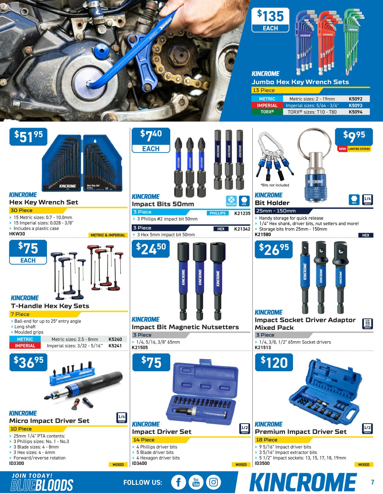Kincrome Catalogue from 02/11/2022