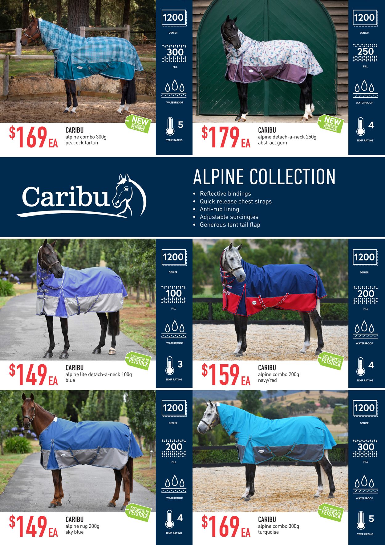Pet Stock Catalogue from 14/04/2022