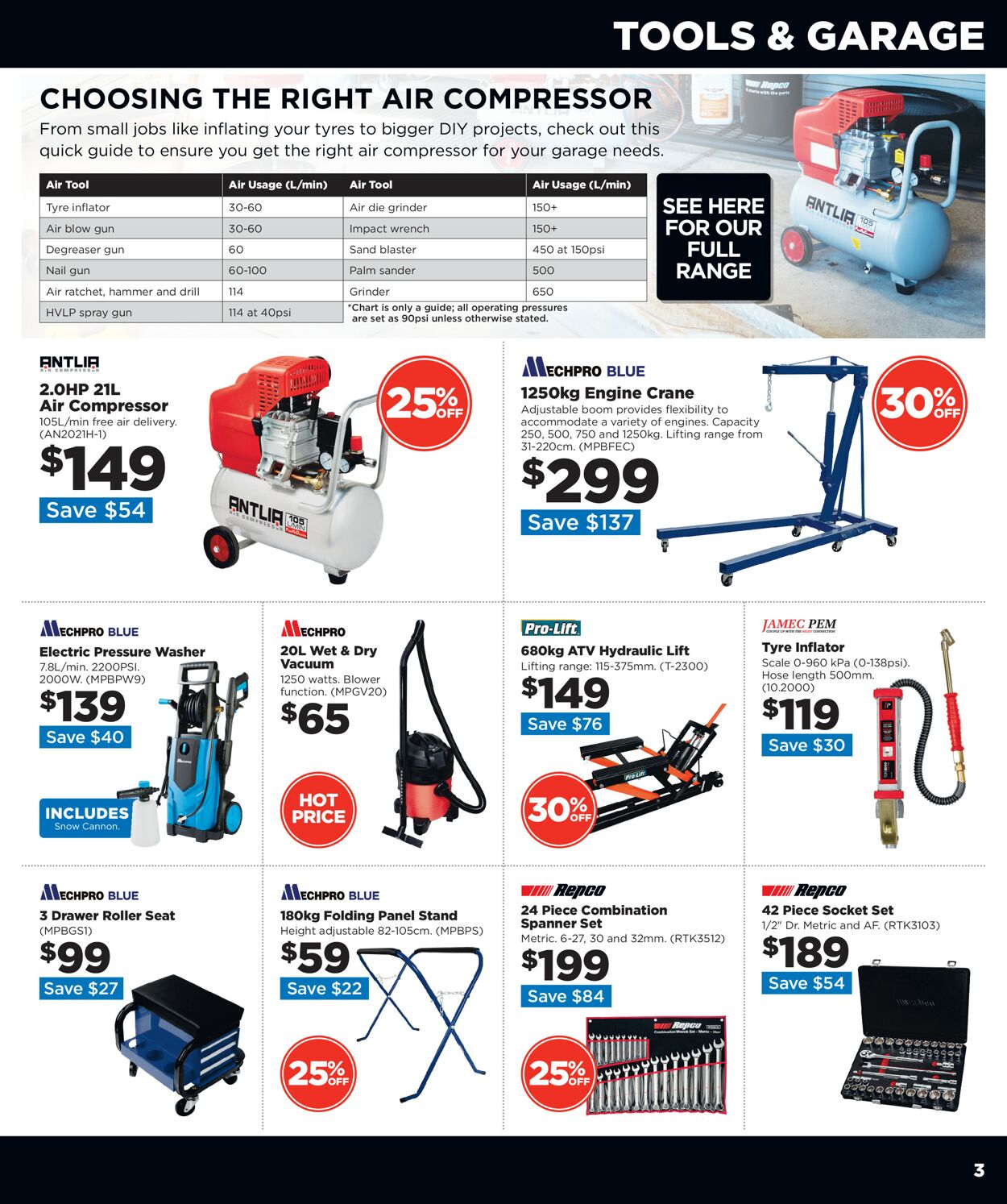 Repco Catalogue from 08/02/2023