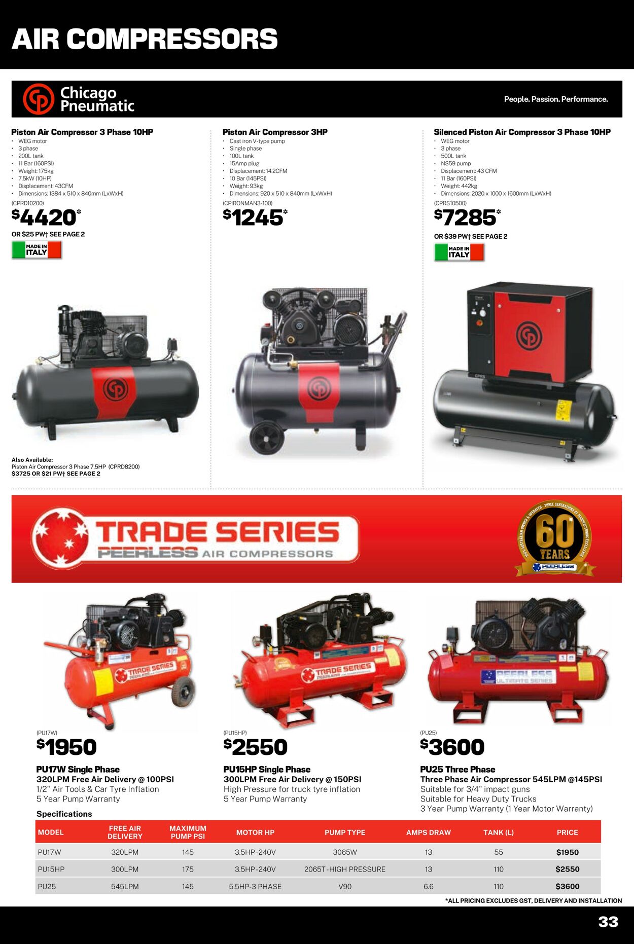 Repco Catalogue from 03/04/2024