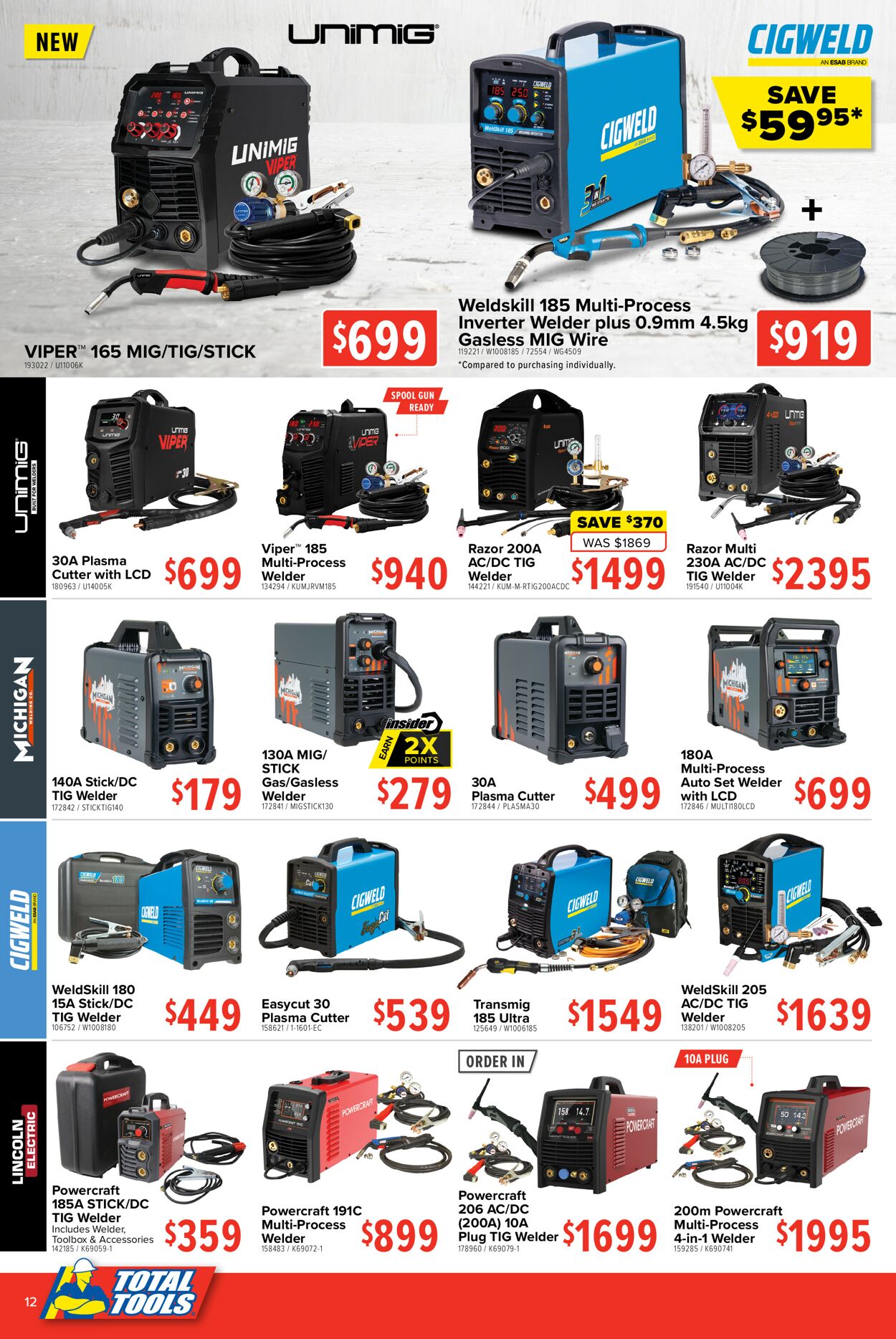 Total Tools Catalogue from 25/01/2023