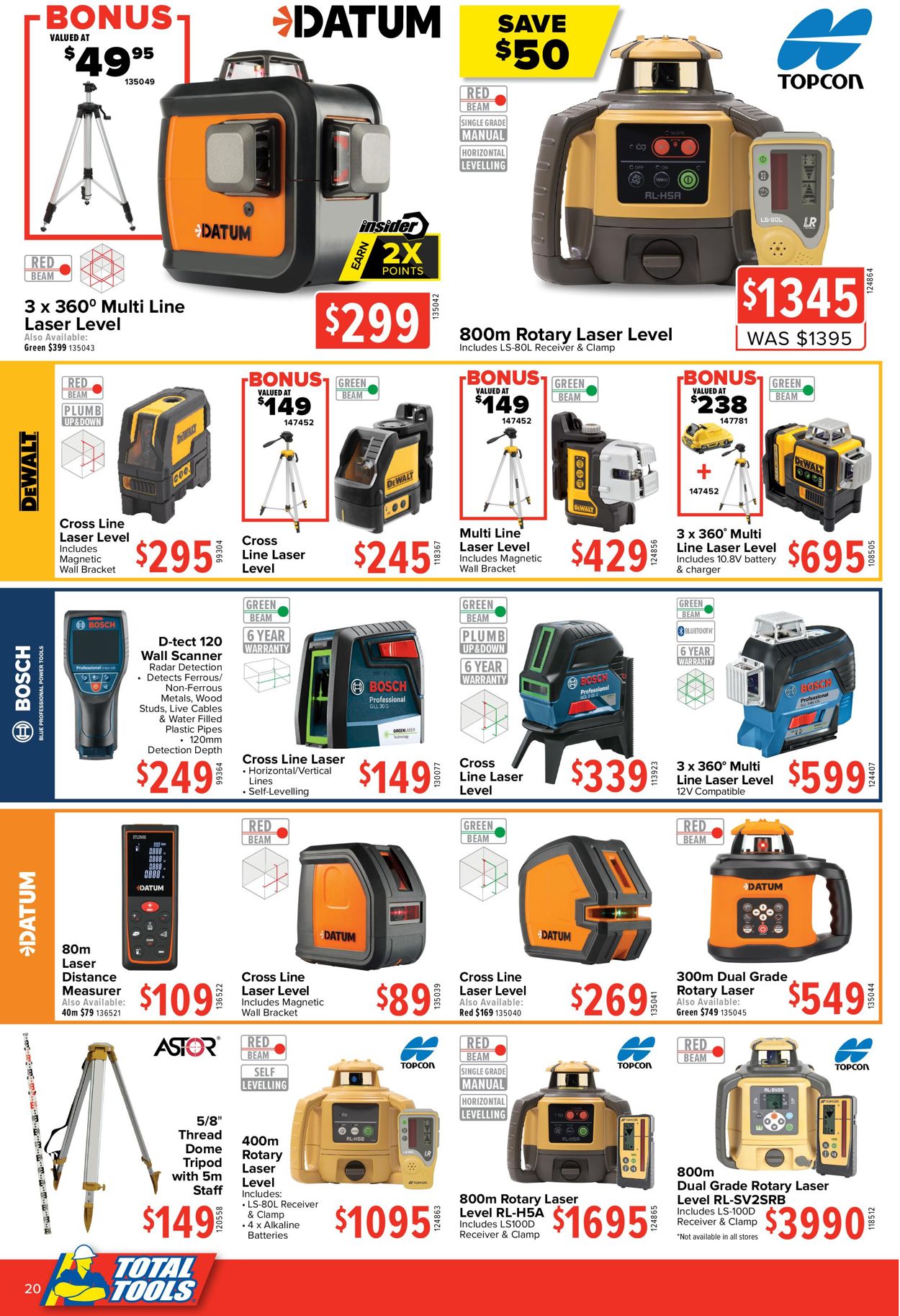 Total Tools Catalogue from 30/11/2020