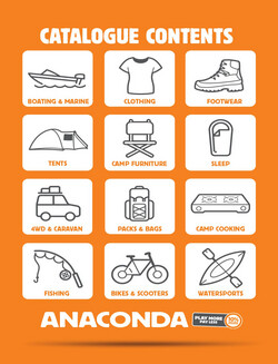 Catalogue Anaconda from 03/10/2023
