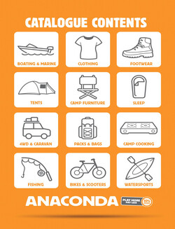 Catalogue Anaconda from 08/01/2024