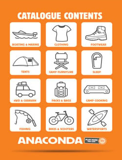Catalogue Anaconda from 12/03/2024