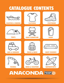 Catalogue Anaconda from 15/04/2024