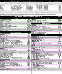 Catalogue MSY Technology from 02/10/2022