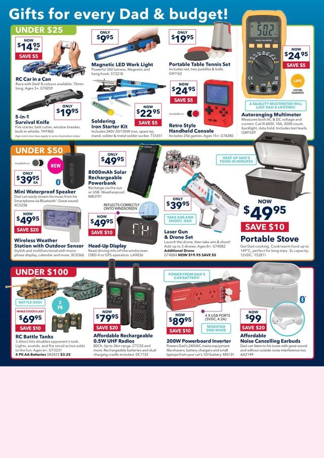 Jaycar Electronics Catalogue from 17/08/2022