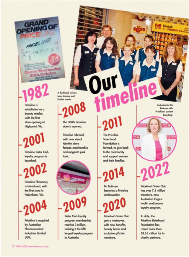 Priceline Pharmacy Catalogue from 24/02/2022