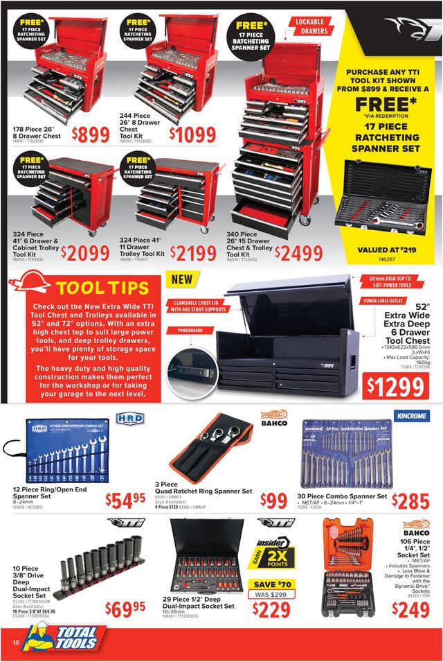 Total Tools Catalogue from 31/01/2022