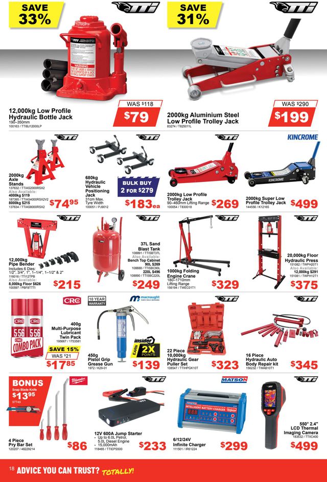 Total Tools Catalogue from 03/09/2023