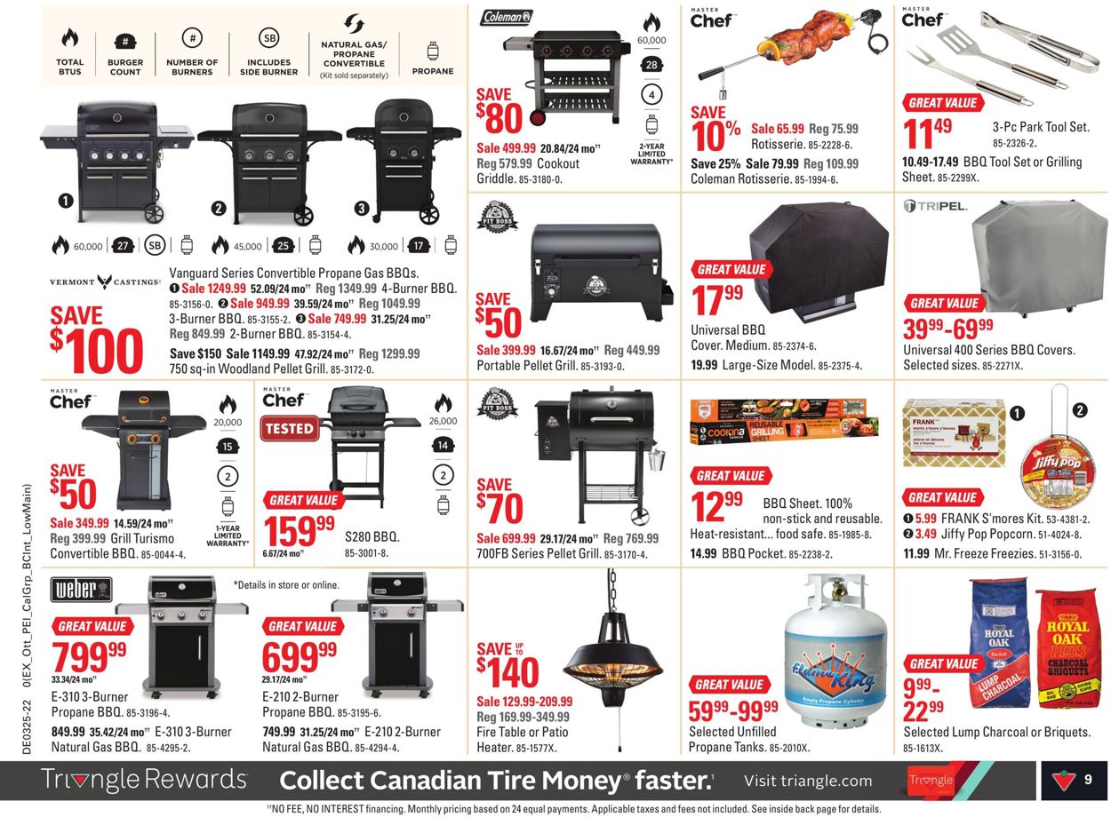 Canadian Tire Flyer from 06/16/2022