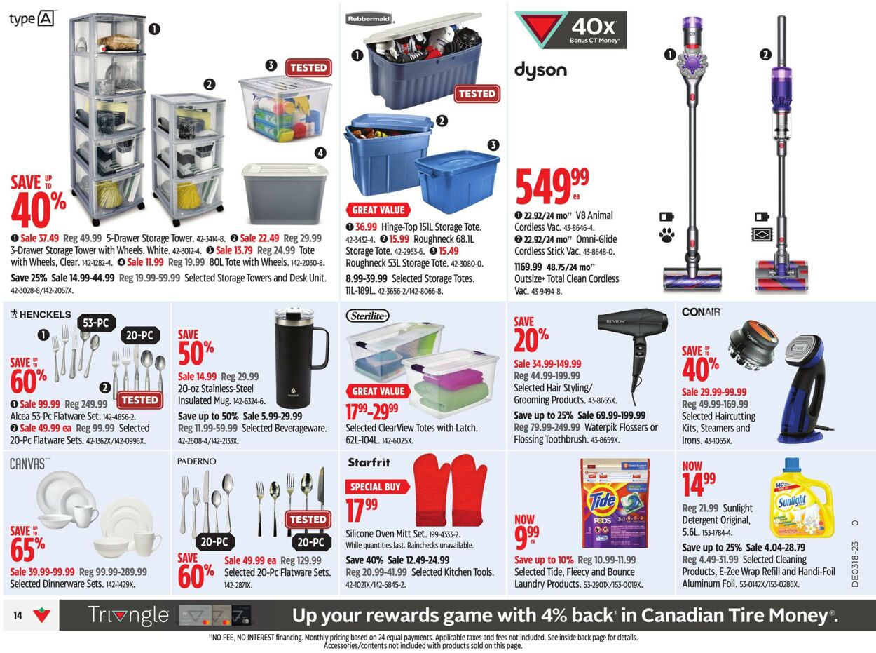 Canadian Tire Flyer from 04/27/2023
