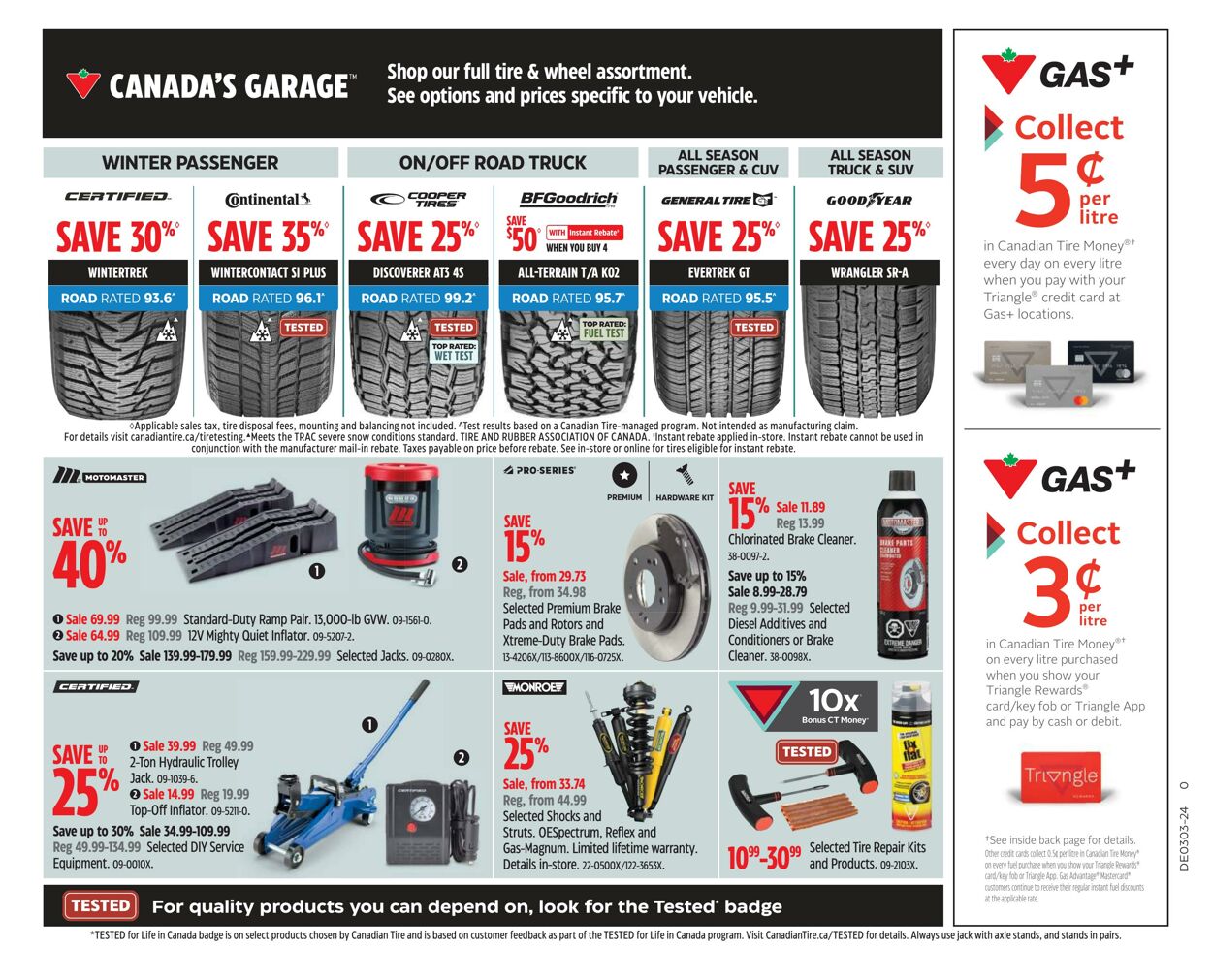 Canadian Tire Flyer from 01/11/2024