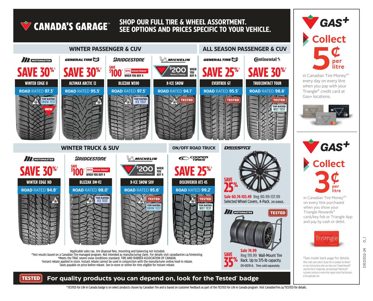 Canadian Tire Flyer from 01/04/2024