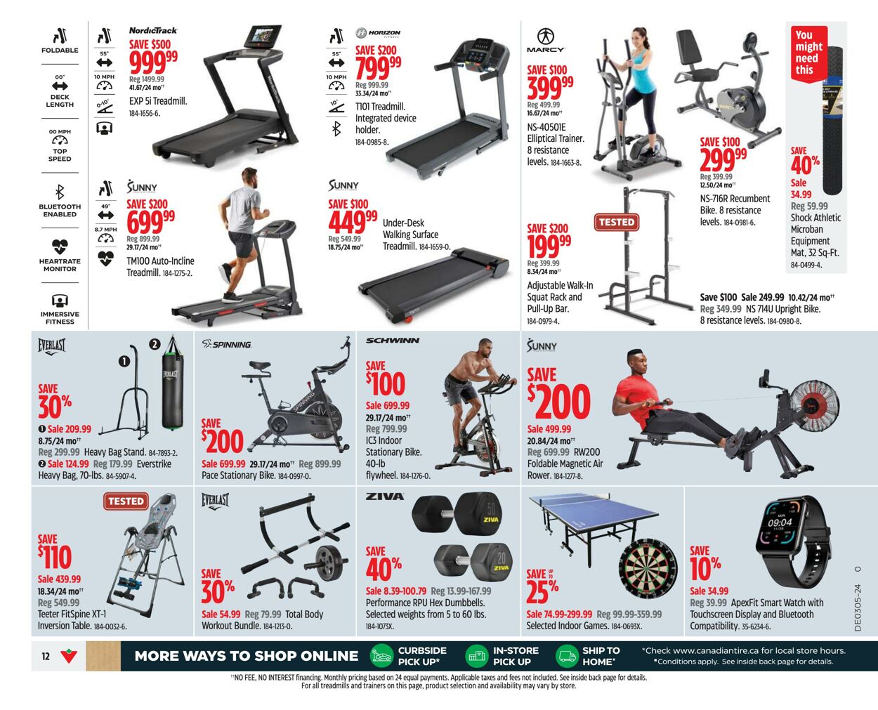 Canadian Tire Flyer from 01/25/2024