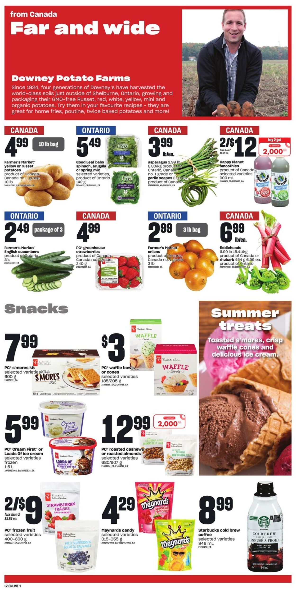 Loblaws Flyer from 06/02/2022