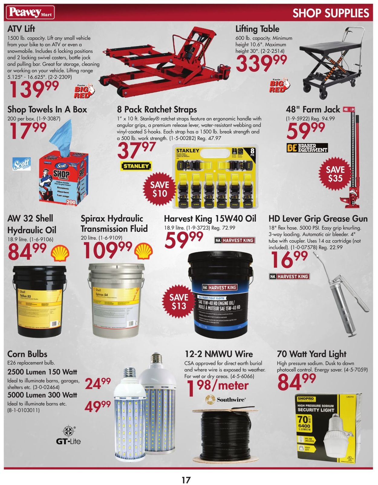 Peavey Mart Flyer from 08/23/2019