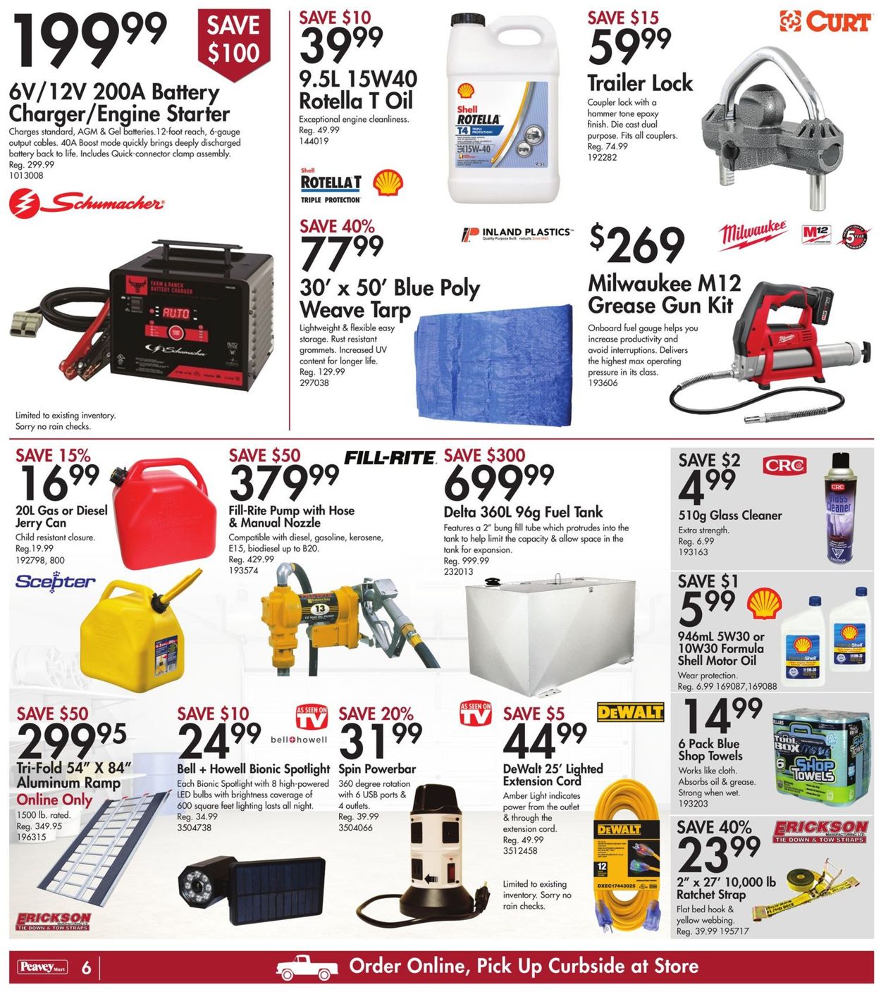 Peavey Mart Flyer from 01/15/2021