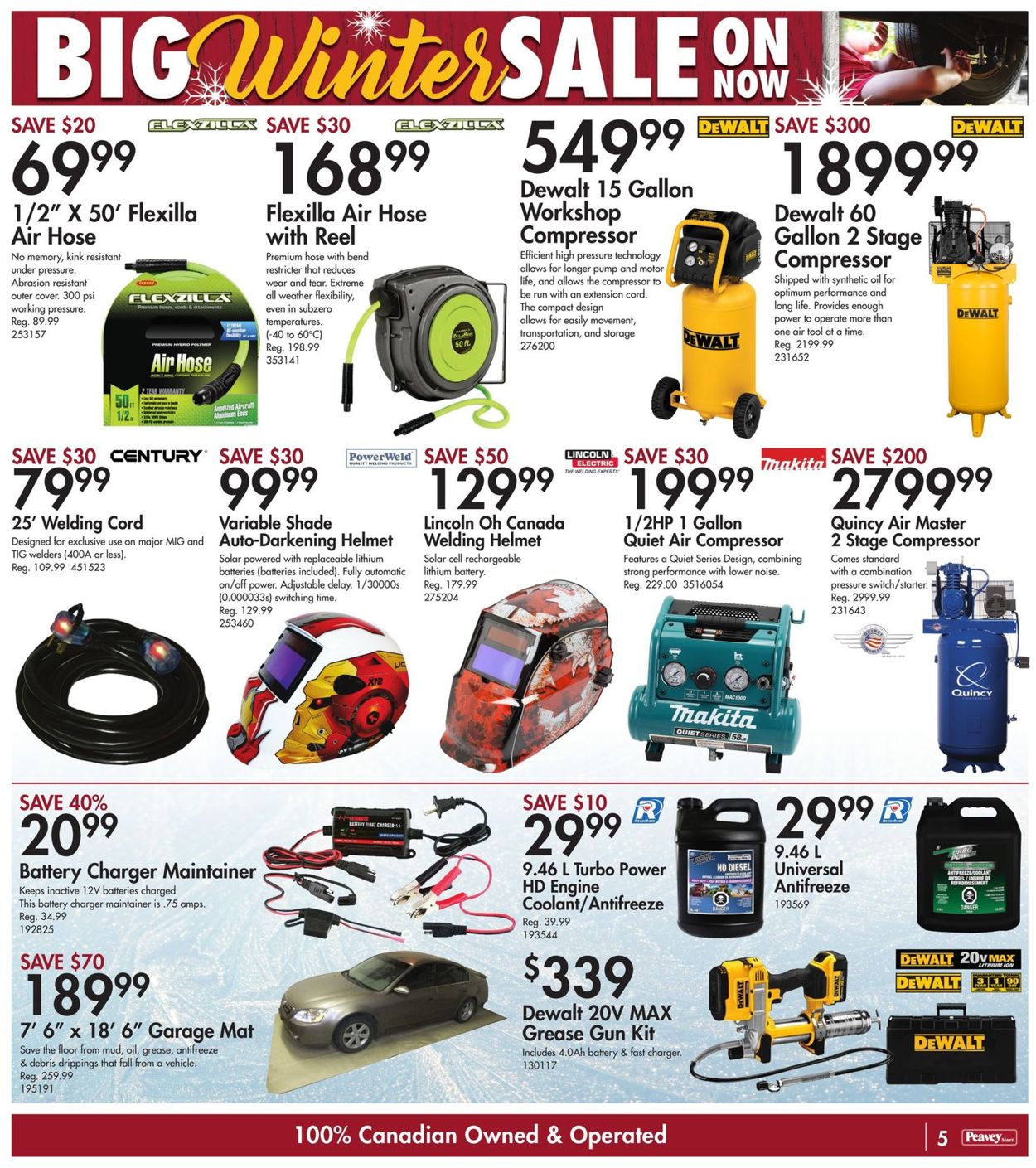 Peavey Mart Flyer from 02/11/2021