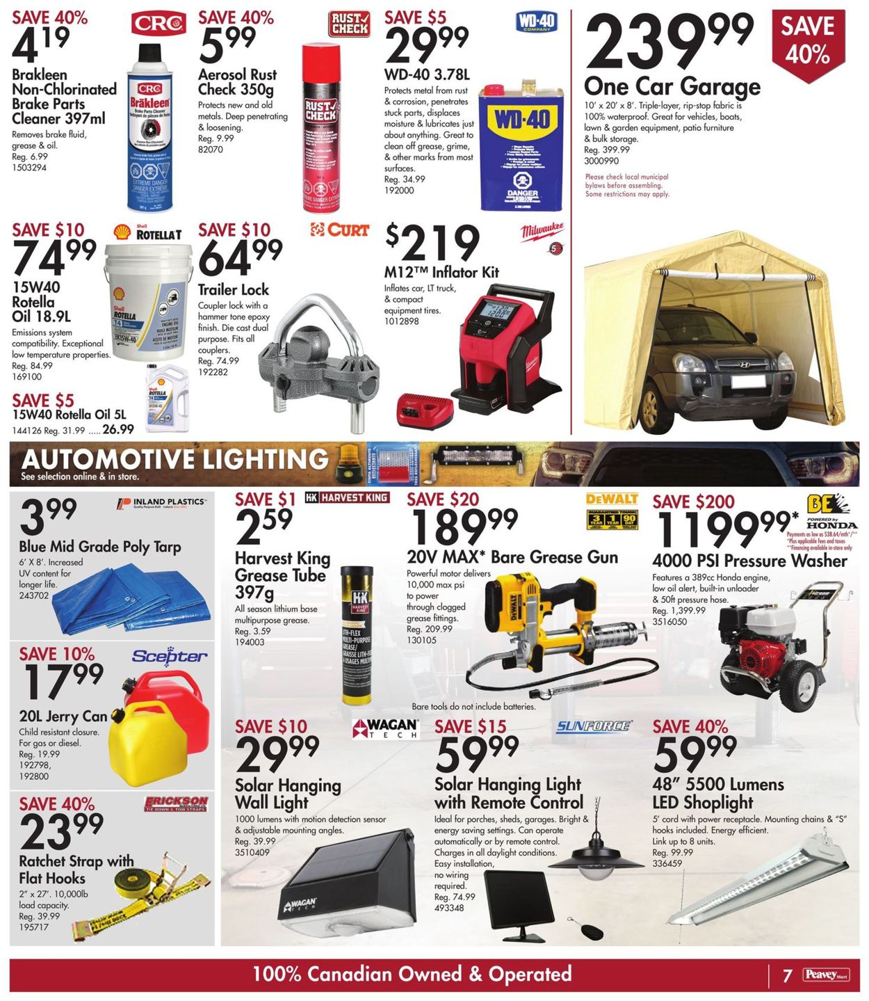 Peavey Mart Flyer from 05/20/2021