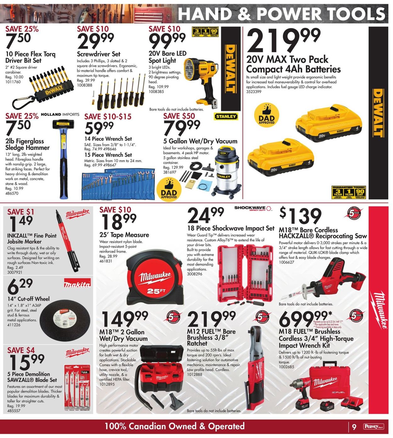 Peavey Mart Flyer from 06/11/2021