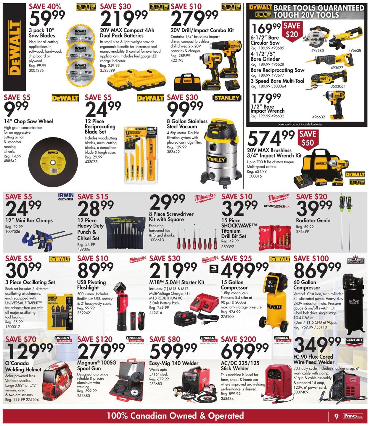 Peavey Mart Flyer from 01/21/2022