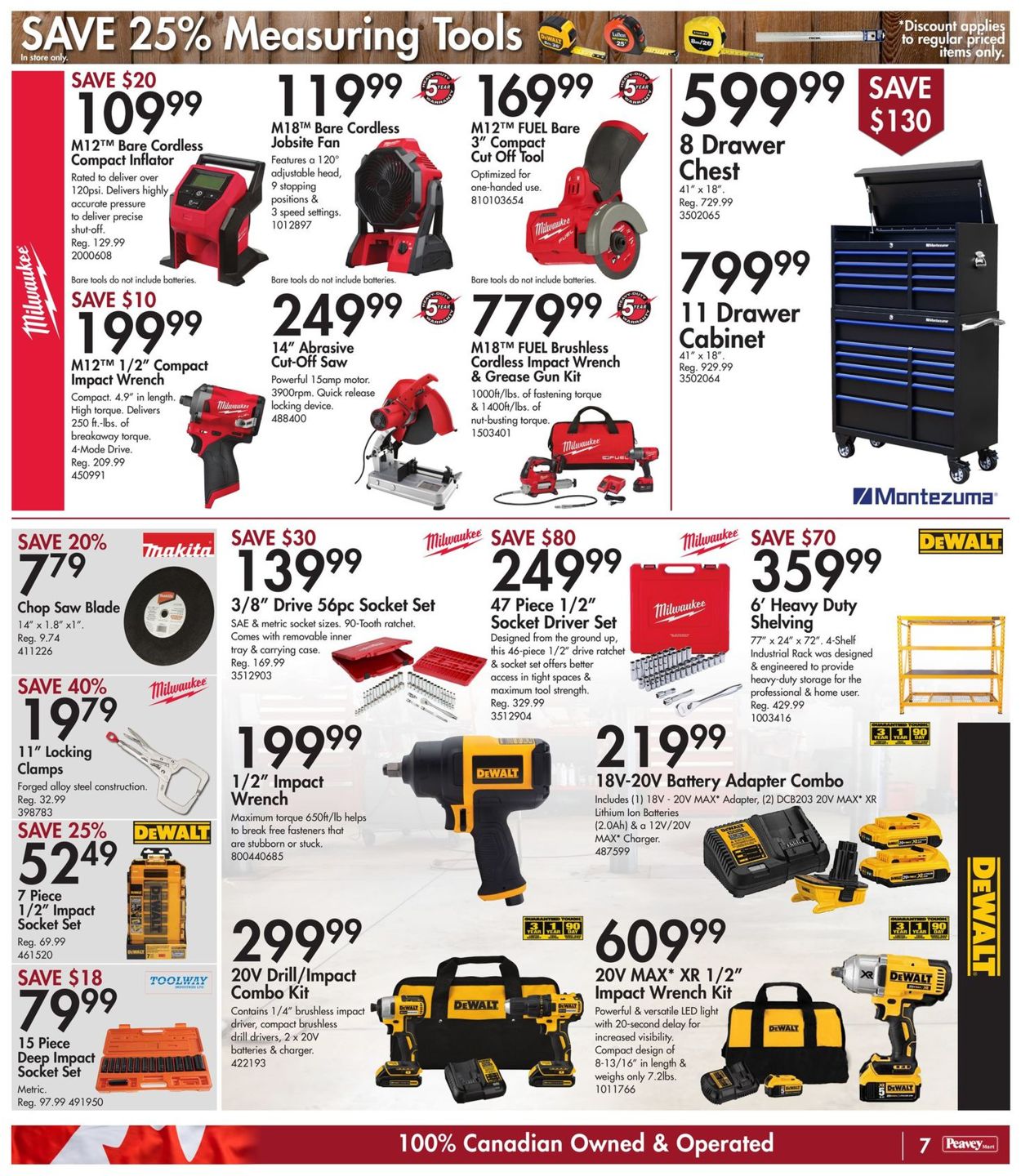 Peavey Mart Flyer from 07/22/2022