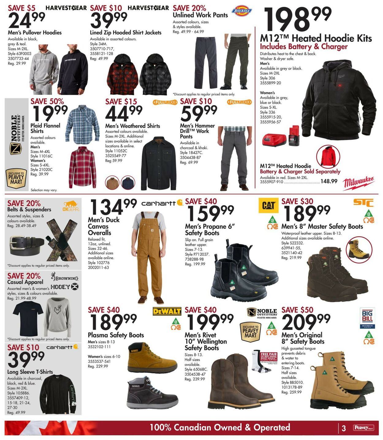 Peavey Mart Flyer from 01/20/2023