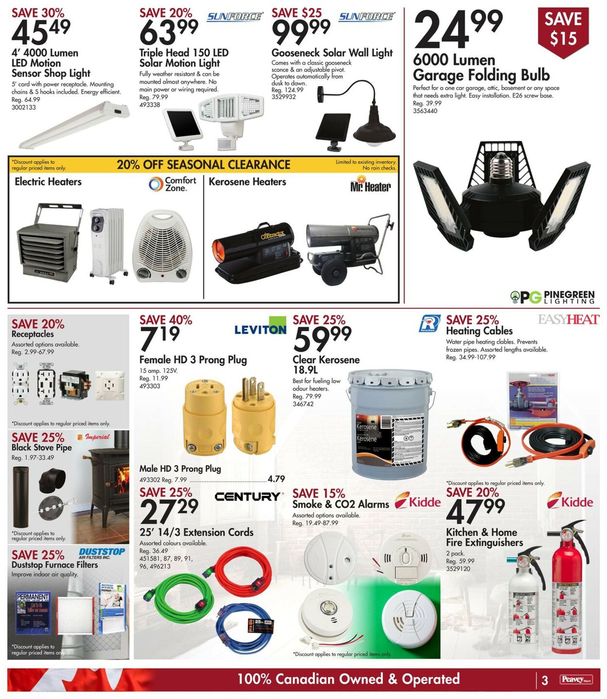 Peavey Mart Flyer from 02/03/2023