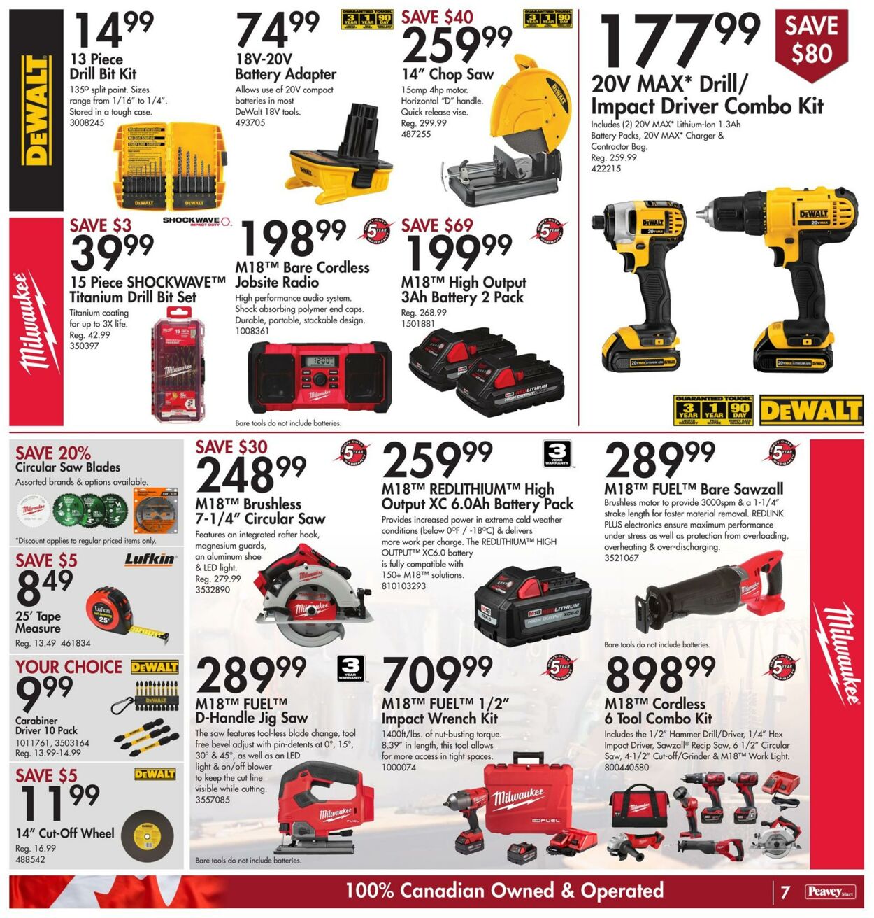 Peavey Mart Flyer from 09/22/2023
