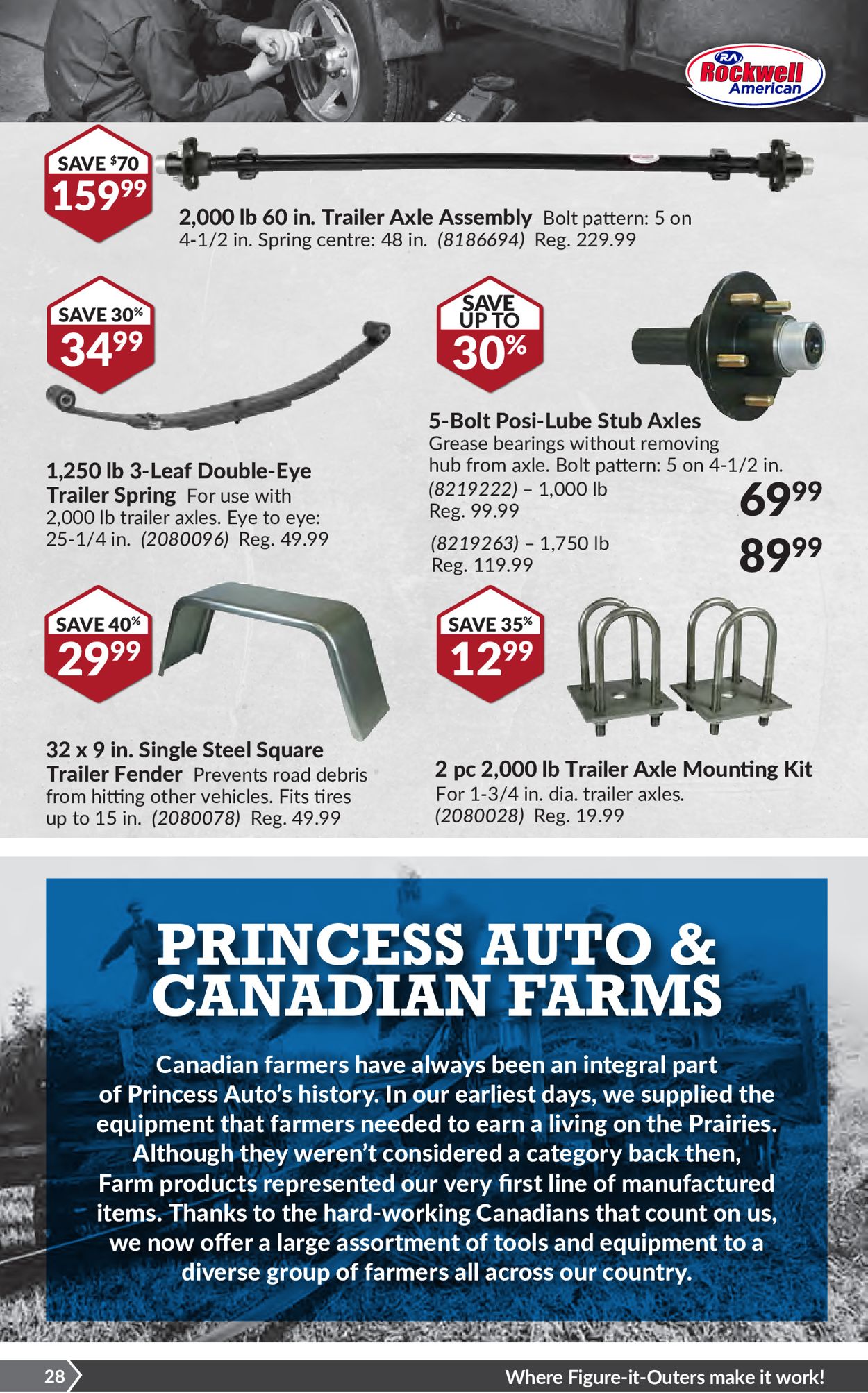 Princess Auto Flyer from 04/27/2021