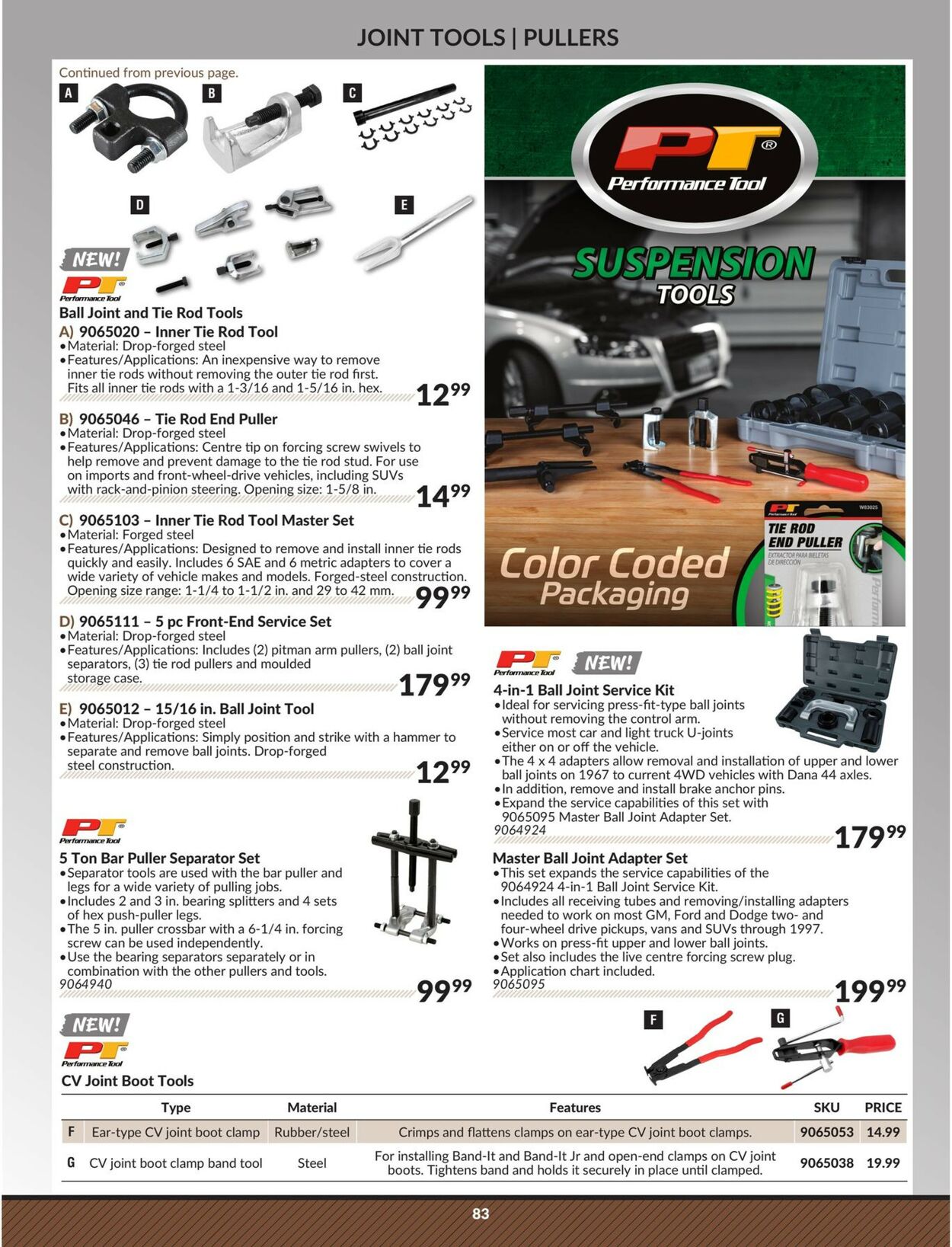 Princess Auto Flyer from 04/25/2023