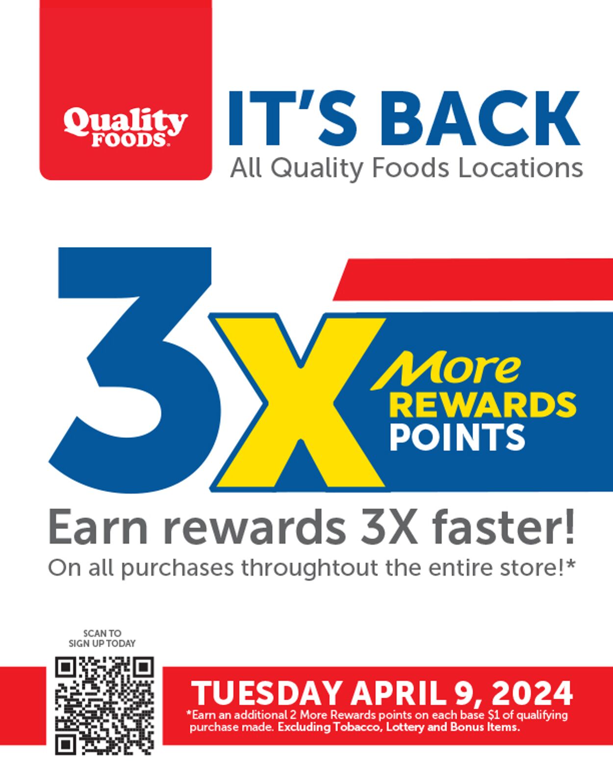 Quality Foods Flyer from 04/04/2024