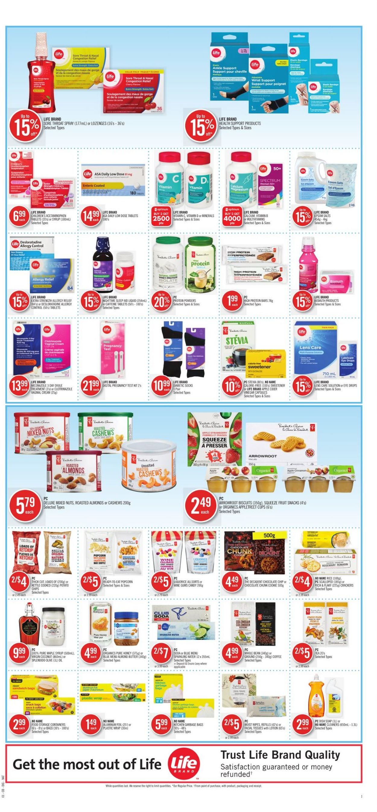 Shoppers Flyer from 09/04/2021