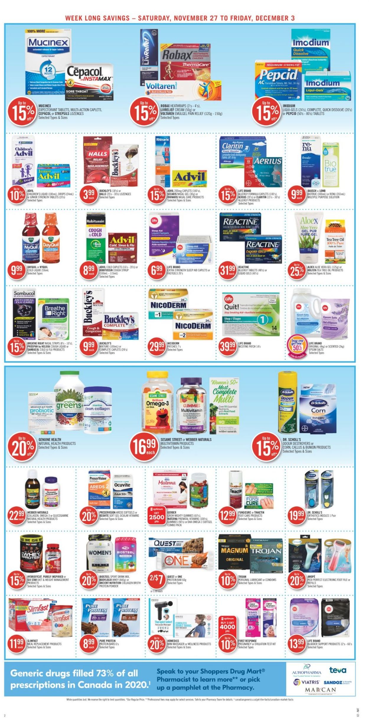 Shoppers Flyer from 11/27/2021