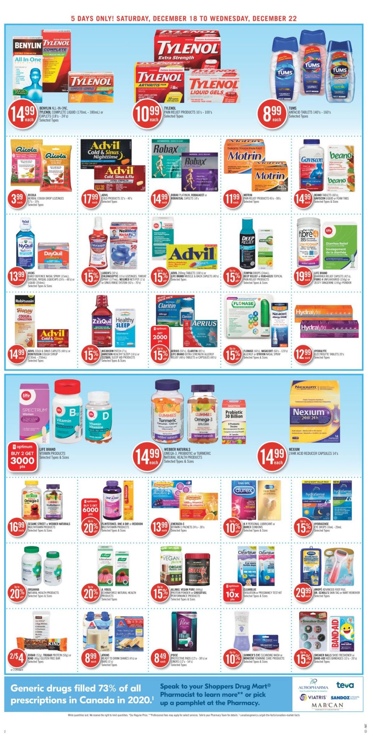 Shoppers Flyer from 12/18/2021
