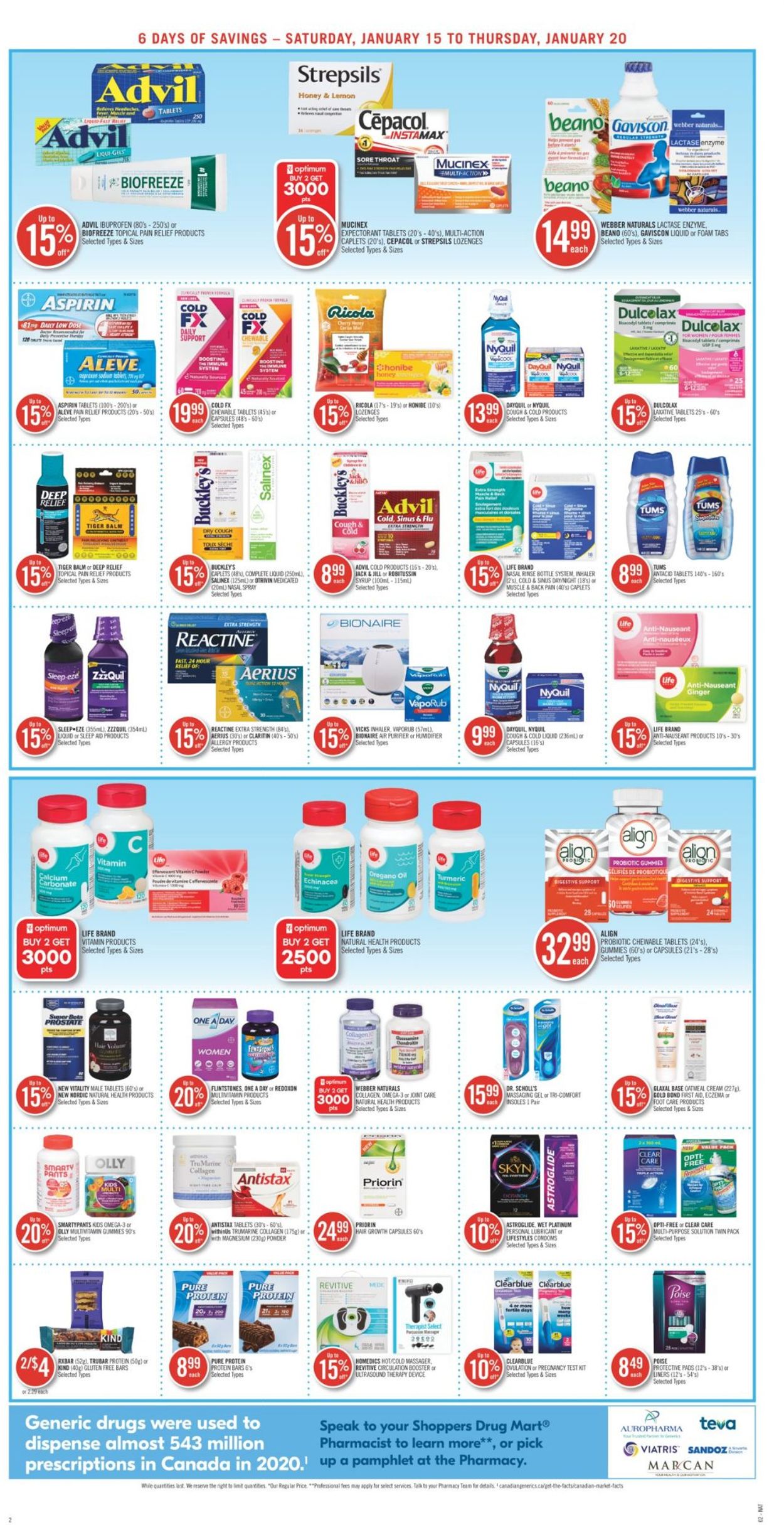 Shoppers Flyer from 01/15/2022